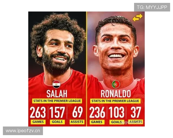 萨拉赫 vs C罗:进球效率差距解析 萨拉赫 vs C罗:进球效率差距解析