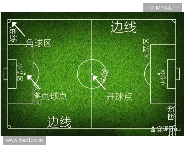 猜边规则：开球前选边还是选先攻？一文讲清足球猜边的真正作用