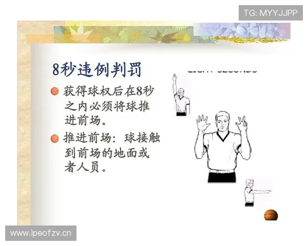 篮球前场规则的详细定义与判定机制解析