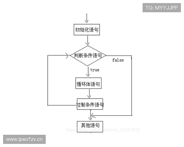 裁判判罚流程详解：从识别犯规到执行判罚的完整步骤