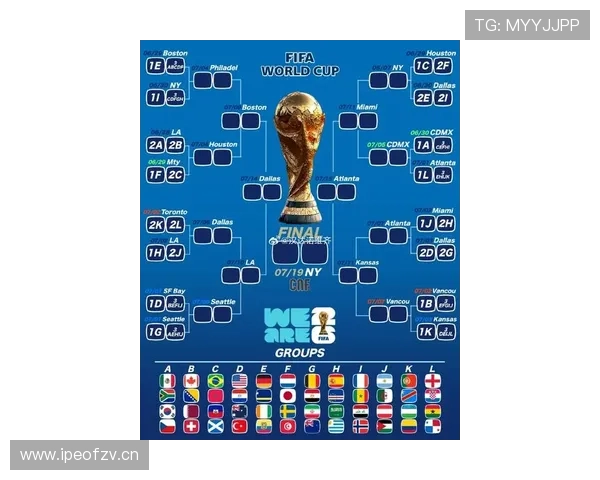 2026世界杯小组赛提前淘汰后最后一场还要踢吗