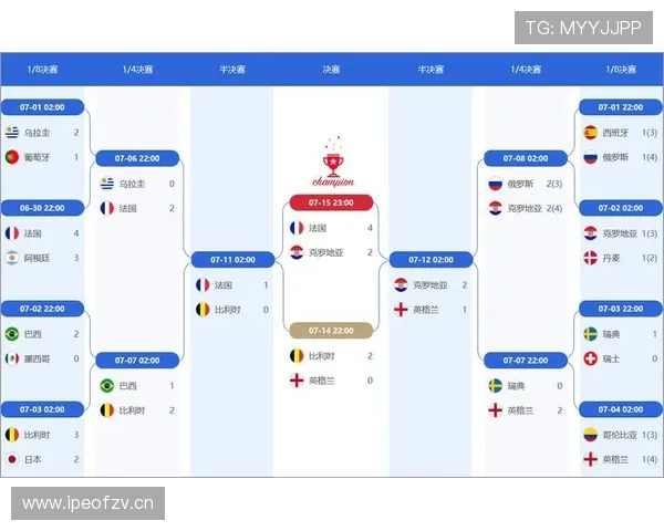 韩国世界杯核心框架是否成熟