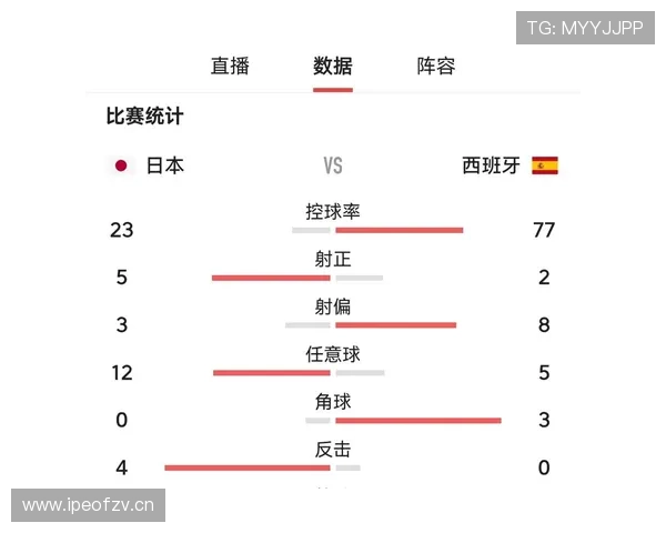 世界杯C组最新热点新闻汇总 世界杯C组最新热点新闻汇总